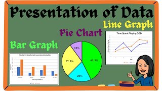 Bar Graph  Pie Graph  Line Graph [upl. by Almita271]