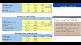 BUAD162  Preparing a Master Budgetmp4 [upl. by Creigh277]