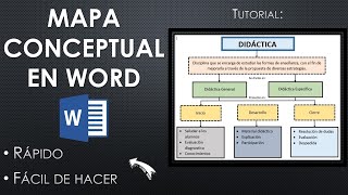 Tutorial Cómo Hacer un MAPA CONCEPTUAL en WORD  Pedagogía MX [upl. by Anairuy644]