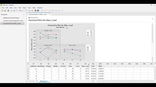 Full factorial analysis using minitab [upl. by Arelus]