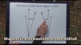 Magnetic Declination Demystified [upl. by Ellednek]