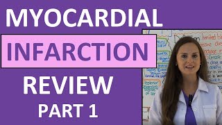 Myocardial Infarction Heart Attack Ischemia Pathophysiology ECG Nursing Signs Symptoms Part 1 [upl. by Jase]