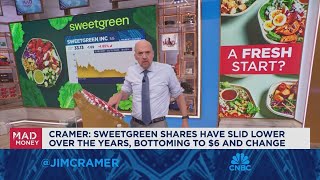 Jim Cramer digs into Sweetgreen [upl. by Lida]