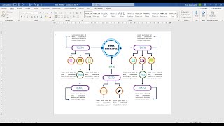 WORD 2019  DISEÑO DE MAPA CONCEPTUAL [upl. by Veta]