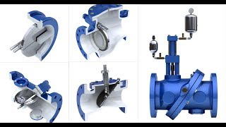 Types of Check Valves Non Return Valve NRV [upl. by Finkelstein]