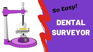 Dental Surveyor in Prosthodontics  CPD [upl. by Adaminah]