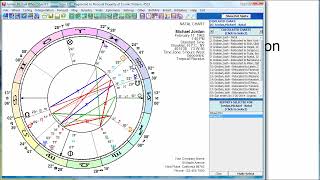 Introduction to Astrological Interpretation Planets Signs Houses Aspects Rulerships [upl. by Armmat]