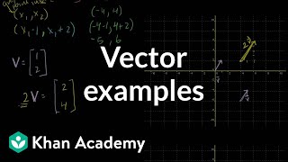 Vector examples  Vectors and spaces  Linear Algebra  Khan Academy [upl. by Sorilda]