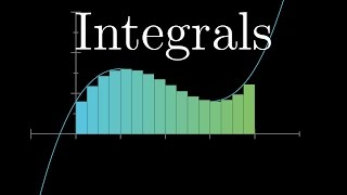 Integration and the fundamental theorem of calculus  Chapter 8 Essence of calculus [upl. by Biles]