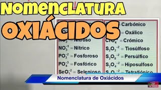 Nomenclatura de Ácidos Oxácidos [upl. by Borer]