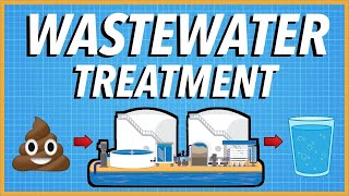 How does Wastewater Treatment Work [upl. by Leith563]