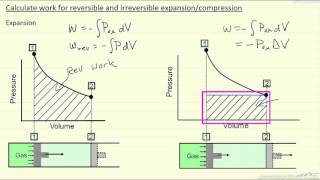 Calculate Work for Reversible and Irreversible ExpansionCompression [upl. by Zeba]