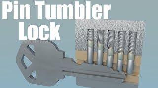 How does a Pin Tumbler Lock work [upl. by Poole]