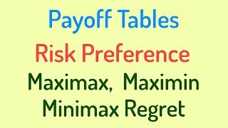 Payoff tables  Risk Preference  Maximax Maximin amp Minimax Regret Eng [upl. by Sasha]