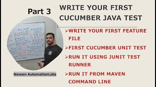 3  Cucumber BDD with Java  Write your first Cucumber Test with Gherkin Feature File [upl. by Neeuq436]