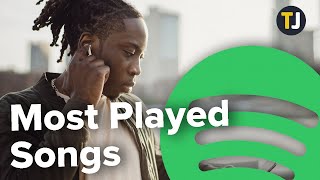 How to Check Most Played Songs on Spotify [upl. by Leinto]