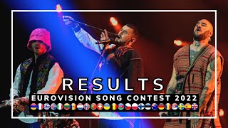 OFFICIAL RESULTS  EUROVISION SONG CONTEST 2022  ALL 40 COUNTRIES [upl. by Belia]