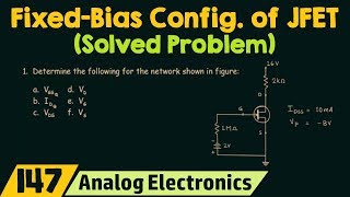 FixedBias Configuration of JFET Solved Problem [upl. by Tepper722]