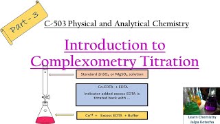 Part3  Types of Complexometric Titration [upl. by Moshe699]