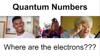 What are quantum numbers  Quantum Numbers Analogy [upl. by Yecniuq]