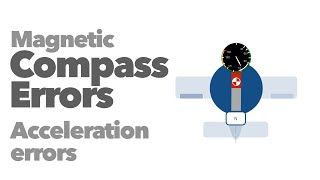 Magnetic Compass Errors Part 1 Acceleration Errors [upl. by Oidgime]