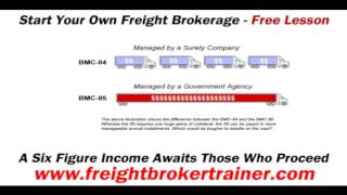 Becoming A Licensed Freight Broker  Obtaining Your Property Broker Authority With The FMCSA [upl. by Lebana724]