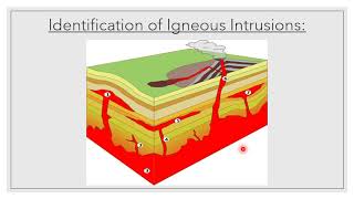 Igneous Intrusions and their associated Landforms [upl. by Acillegna]