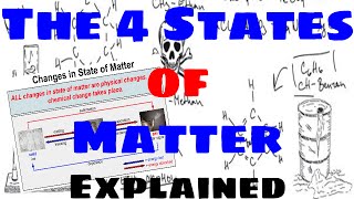 The Four States of Matter  Explained [upl. by Alyahc]