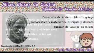 Teoría Atómica de Leucipo y Demócrito [upl. by Ylrebmik564]