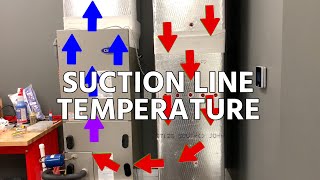 Suction Line Temperature [upl. by Artemed733]