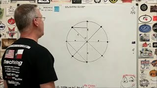 Bolt Circle Layout and Construction Basics [upl. by Bartel]