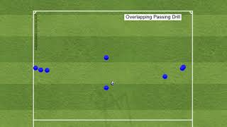 overlapping passing drill Part I [upl. by Hedveh515]