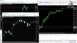 COMO ADICIONAR MULTIPLAS JANELAS DE GRÁFICOS NO METATRADER 5 [upl. by Thecla]