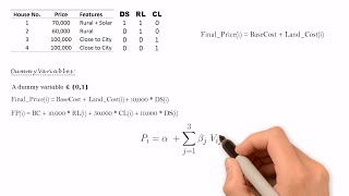 The Hedonic Regression StepbyStep [upl. by Edgerton]