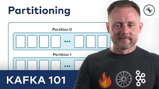 Apache Kafka 101 Partitioning 2023 [upl. by Mame]