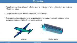 Aerospace Structures I  1 Course Overview and Systems Engineering [upl. by Doggett]