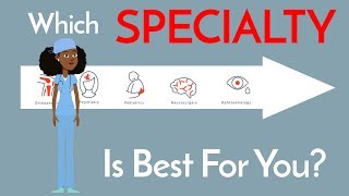 How to CHOOSE A SPECIALTY  6 Steps [upl. by Webber]