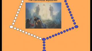 Virtual Rosary  The Luminous Mysteries Thursdays [upl. by Patrice]