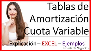 Tabla de Amortizacion Cuota Variable en Excel [upl. by Esmerolda]