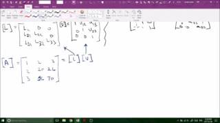 Crouts Method for LU Decomposition  Numerical Methods [upl. by Yhtuv]