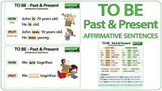 TO BE  Past amp Present Tense  Affirmative Sentences [upl. by Dilaw]