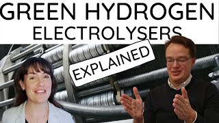 Green Hydrogen Systems Electrolyser Tour [upl. by Assert786]