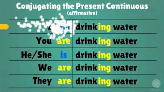 Learn the Present Continuous Tense in English [upl. by Lachus]