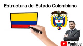 ESTRUCTURA ADMINISTRATIVA DEL ESTADO COLOMBIANO [upl. by Rimidalb]