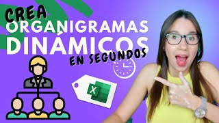 Crear un ORGANIGRAMA DINÁMICO en Segundos en EXCEL [upl. by Sotnas]