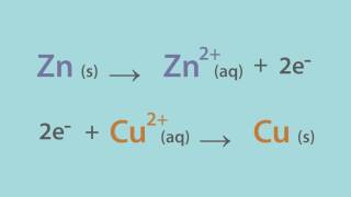 Equations ioniques  FuseSchool  Unisciel [upl. by Car]